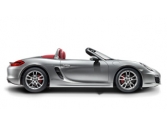 Boxster (981) 2012-2016